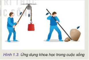 Quan sát Hình 1.3 và cho biết Kham Pha Trang 7 Cong Nghe 10 Tkcn 1