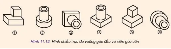 Cặp hình nào là hình chiếu trục đo của cùng một vật thể? Luyen Tap 2 Trang 68 Cong Nghe 10 Tkcn 1