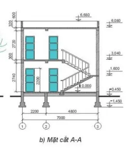 Đọc bản vẽ hình cắt A – A của ngôi nhà hai tầng Hình 15.3b và cho biết Luyen Tap 3 Trang 89 Cong Nghe 10 Tkcn