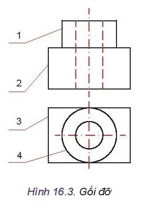 Hãy quan sát Hình 16.3 và cho biết em sẽ sử dụng các lệnh 2D nào trong Bảng 16.1 để vẽ được các đường từ 1 đến 4 Luyen Tap Trang 95 Cong Nghe 10 Tkcn 2