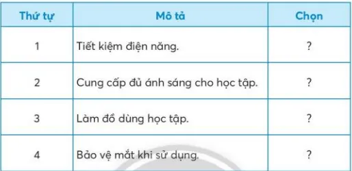 Công nghệ lớp 3 Bài 2: Sử dụng đèn học trang 12, 13, 14, 15, 16, 17 | Chân trời sáng tạo Bai 2 Su Dung Den Hoc 135698