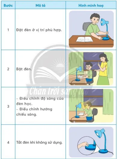 Công nghệ lớp 3 Bài 2: Sử dụng đèn học trang 12, 13, 14, 15, 16, 17 | Chân trời sáng tạo Bai 2 Su Dung Den Hoc 135699