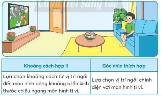 Công nghệ lớp 3 Bài 5: Sử dụng máy thu hình trang 30, 31, 32, 33, 34, 35 | Chân trời sáng tạo Bai 5 Su Dung May Thu Hinh 135736