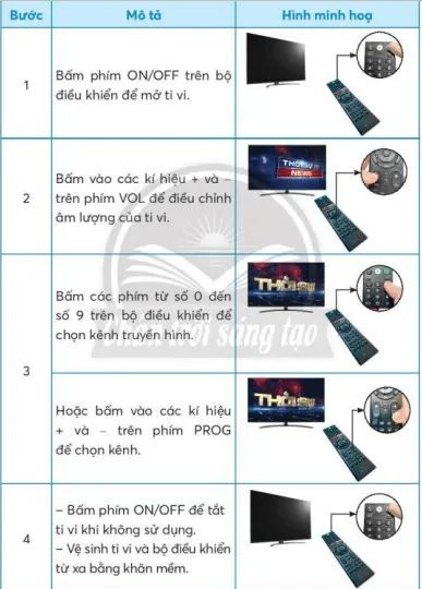 Công nghệ lớp 3 Bài 5: Sử dụng máy thu hình trang 30, 31, 32, 33, 34, 35 | Chân trời sáng tạo Bai 5 Su Dung May Thu Hinh 135737