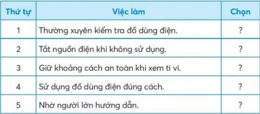 Công nghệ lớp 3 Bài 6: An toàn với môi trường công nghệ trong gia đình trang 37, 38, 39, 40, 41 | Chân trời sáng tạo Bai 6 An Toan Voi Moi Truong Cong Nghe Trong Gia Dinh 135753