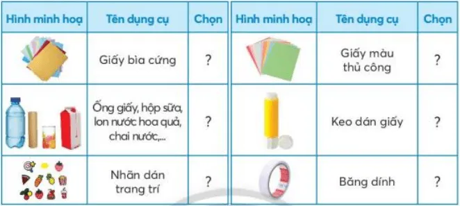 Công nghệ lớp 3 Bài 7: Làm đồ dùng học tập Em làm thước kẻ bằng giấy trang 46, 47, 48, 49 | Chân trời sáng tạo Bai 7 Lam Do Dung Hoc Tap Em Lam Thuoc Ke Bang Giay 135769