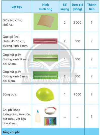 Công nghệ lớp 3 Bài 9: Làm đồ chơi trang 56, 57, 58, 59, 60, 61, 62 | Chân trời sáng tạo Bai 9 Lam Do Choi 135876