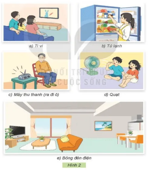 Công nghệ lớp 3 Bài 1: Tự nhiên và công nghệ trang 7, 8, 9 | Kết nối tri thức Bai 1 Tu Nhien Va Cong Nghe 134115