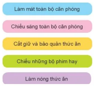 Công nghệ lớp 3 Bài 1: Tự nhiên và công nghệ trang 7, 8, 9 | Kết nối tri thức Bai 1 Tu Nhien Va Cong Nghe 134116