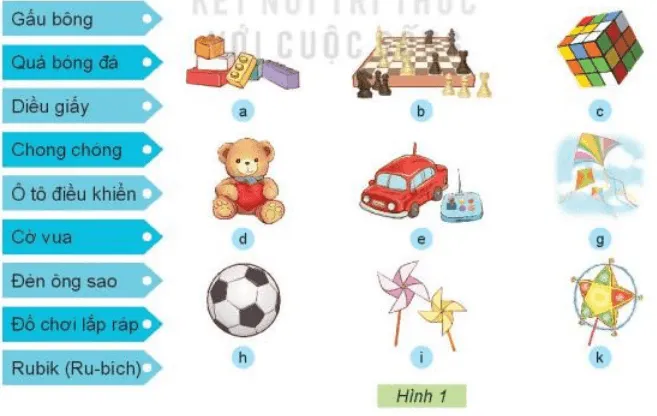 Công nghệ lớp 3 Bài 10: Làm đồ chơi trang 54, 55, 56, 57, 58, 59, 60, 61 | Kết nối tri thức Bai 10 Lam Do Choi 134493