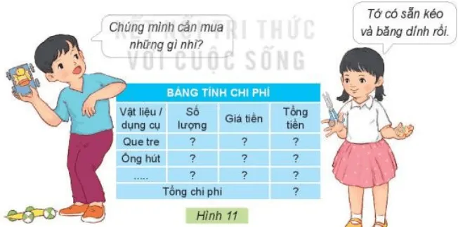 Công nghệ lớp 3 Bài 10: Làm đồ chơi trang 54, 55, 56, 57, 58, 59, 60, 61 | Kết nối tri thức Bai 10 Lam Do Choi 134494