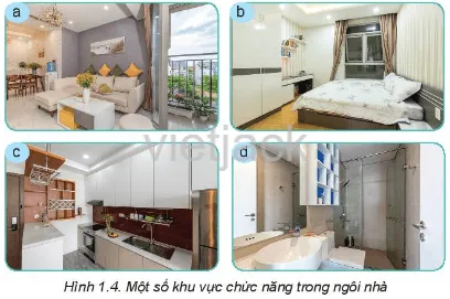 Quan sát Hình 1.4, em có thể nhận biết được những khu vực chức năng nào trong ngôi nhà Kham Pha Trang 10 Cong Nghe Lop 6 Ket Noi Tri Thuc