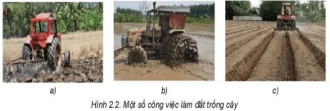 Quan sát và nêu tên, mục đích của các công việc làm đất trồng Kham Pha 1 Trang 13 Cong Nghe Lop 7 Ket Noi