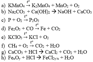 Đề kiểm tra Hóa học 8 De Kiem Tra 1 Tiet Hoa 8 Hoc Ki 1 Chuong 2 1