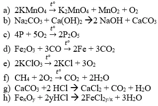 Đề kiểm tra Hóa học 8 De Kiem Tra 1 Tiet Hoa 8 Hoc Ki 1 Chuong 2 2