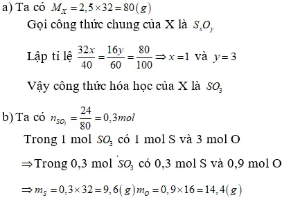 Đề kiểm tra Hóa học 8 De Kiem Tra 1 Tiet Hoa 8 Hoc Ki 1 Chuong 3 1 1