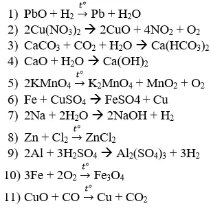 Đề kiểm tra Hóa học 8 De Kiem Tra 1 Tiet Hoa 8 Hoc Ki 2 Chuong 5 1 1