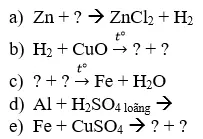 Đề kiểm tra Hóa học 8 De Kiem Tra 1 Tiet Hoa 8 Hoc Ki 2 Chuong 5 1
