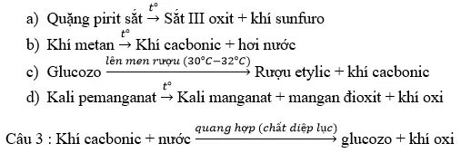Đề kiểm tra Hóa học 8 De Kiem Tra 15 Phut Hoa 8 Hoc Ki 1 Chuong 2 2