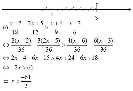 Đề kiểm tra Toán 8 | Đề thi Toán 8 De Kiem Tra 15 Phut Toan 8 Hoc Ki 2 Chuong 4 Dai So De 1 2