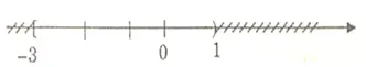 Đề kiểm tra Toán 8 | Đề thi Toán 8 De Kiem Tra 45 Phut Dai So Hoc Ki 2 Toan 8 Chuong 4 De 5 1