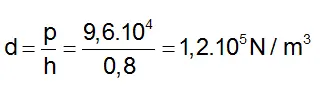 Đề kiểm tra Vật Lí 8 De Kiem Tra Vat Li 8 Hoc Ki 1 De 1 1 2