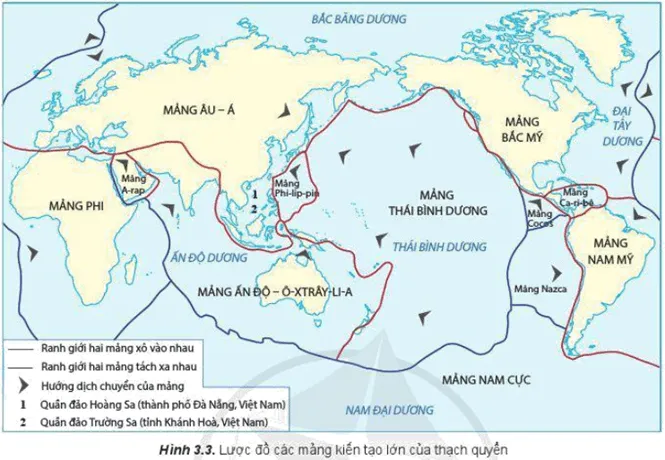 Đọc thông tin và quan sát hình 3.3, hình 3.4, hãy trình bày khái quát thuyết kiến tạo mảng Cau Hoi Trang 13 Dia Li 10