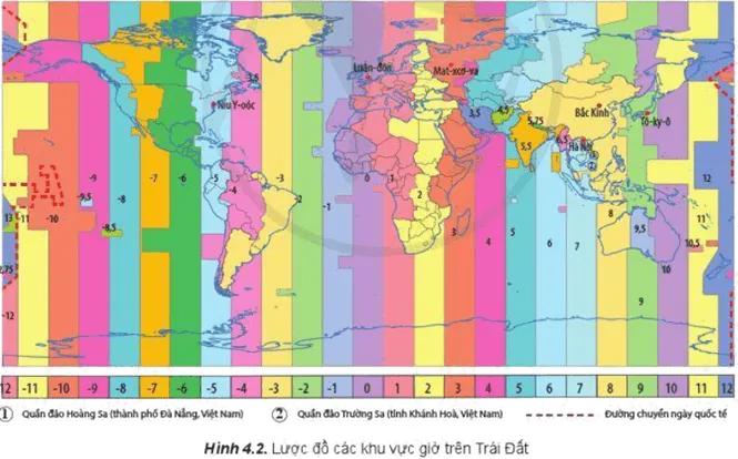 Đọc thông tin và quan sát hình 4.2, hãy cho biết Cau Hoi Trang 15 Dia Li 10