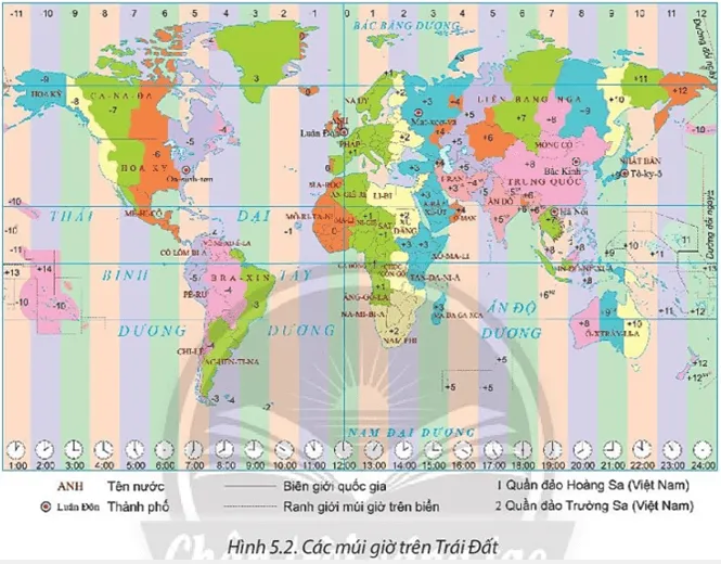 Dựa vào hình 5.2 và thông tin trong bài, em hãy: Cho biết Trái Đất được chia thành  Cau Hoi Trang 27 Dia Li 10