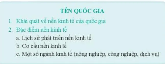 Địa Lí 7 Bài 8: Thực hành tìm hiểu các nền kinh tế lớn và kinh tế mới nổi ở châu Á | Giải Địa Lí lớp 7 Bai 8 Thuc Hanh Tim Hieu Cac Nen Kinh Te Lon Va Kinh Te Moi Noi O Chau A 134057