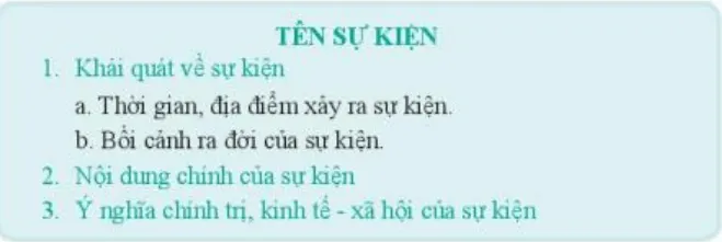 Viết báo cáo về một số sự kiện lịch sử của cộng hòa Nam Phi theo mẫu Cau Hoi Trang 139 Dia Li Lop 7 Chan Troi 140692