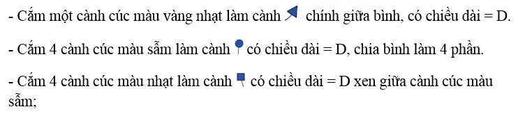 Giải bài tập công nghệ 6 Bai 14 Thuc Hanh Cam Hoa 19