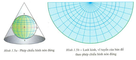 Bài 1: Các phép chiếu hình bản đồ cơ bản - Lý thuyết Địa Lí 10 đầy đủ nhất Cac Phep Chieu Hinh Ban Do Co Ban 03