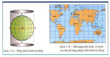 Bài 1: Các phép chiếu hình bản đồ cơ bản - Lý thuyết Địa Lí 10 đầy đủ nhất Cac Phep Chieu Hinh Ban Do Co Ban 05