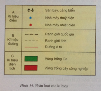 Để học tốt Địa Lý 6 | Giải bài tập Địa Lý 6 Tra Loi Cau Hoi Dia Li 6 Bai 5
