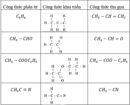 Giải bài tập Hóa 11 nâng cao | Để học tốt Hóa 11 nâng cao Bai 4 Trang 129 Sgk Hoa 11 Nang Cao