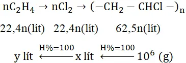 Giải bài tập Hóa 11 nâng cao | Để học tốt Hóa 11 nâng cao Bai 8 Trang 216 Sgk Hoa 11 Nang Cao 2