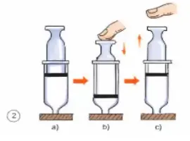 Giải bài tập Khoa học 4 | Trả lời câu hỏi Khoa học 4 Tra Loi Cau Hoi Khoa Hoc 4 Bai 31 Trang 65