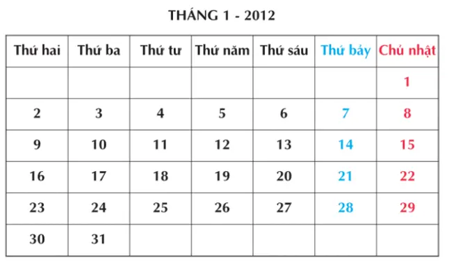 Bài thực hành 5 trang 87 SGK Tin học 5 | Giải bài tập Tin học lớp 5 hay nhất tại SGBT Bai Thuc Hanh 5 Trang 87 Sgk Tin Hoc 5