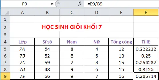 Giải bài tập Tin học 7 | Để học tốt Tin học 7 Bai 1 Trang 99 Sgk Tin Hoc 7 14