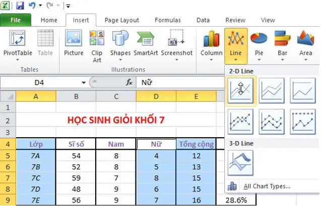 Giải bài tập Tin học 7 | Để học tốt Tin học 7 Bai 2 Trang 100 Sgk Tin Hoc 7 2