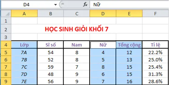 Giải bài tập Tin học 7 | Để học tốt Tin học 7 Bai 2 Trang 100 Sgk Tin Hoc 7