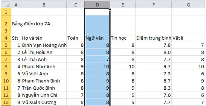 Giải bài tập Tin học 7 | Để học tốt Tin học 7 Bai 2 Trang 55 Sgk Tin Hoc 7 7