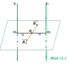 Giải bài tập Vật Lý 11 | Giải Lý 11 Bai 7 Trang 133 Sgk Vat Ly 11 3