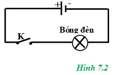 Giải bài tập Vật Lý 11 | Giải Lý 11 Tra Loi Cau Hoi Sgk Vat Ly 11 Bai 7 2