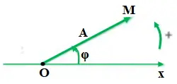 Giải bài tập Vật Lý 12 | Để học tốt Vật Lý 12 Bai 1 Trang 25 Sgk Vat Ly 12