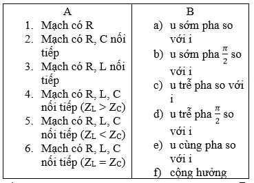 Giải bài tập Vật Lý 12 | Giải Lý 12 Bai 2 Trang 79 Sgk Vat Ly 12