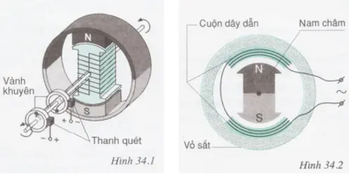 Giải bài tập Vật lý lớp 9 Bai C1 Trang 93 Sgk Vat Ly 9