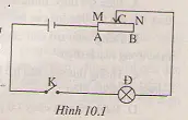 Giải bài tập Vật Lý 9 | Để học tốt Vật Lý 9 Bai C5 Trang29