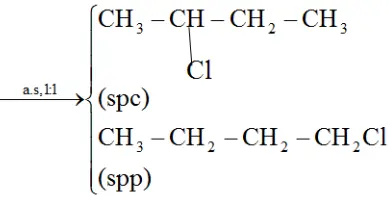 Giải bài tập Hóa học 11 | Để học tốt hóa học 11 Bai 2 Trang 123 Sgk Hoa 11 5